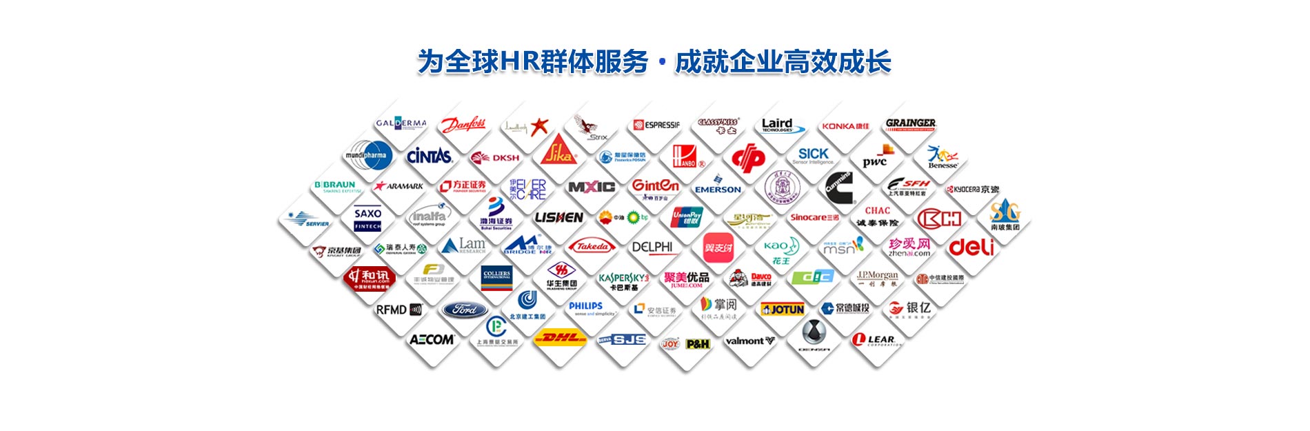 万古科技eHR系统部分用户