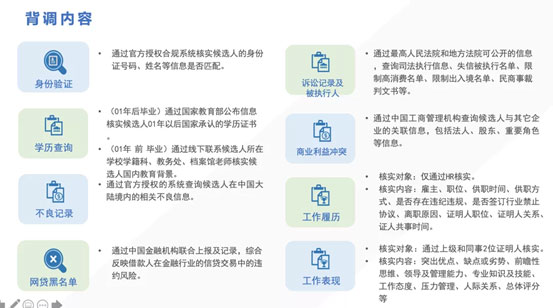 万古科技在线极速背调系统背调内容介绍