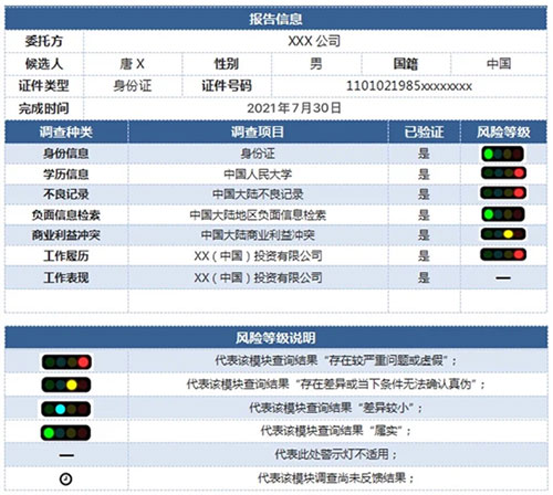 万古科技eHR系统在线极速背调模块用例介绍