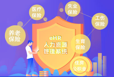 万古科技eHR系统快速应对社保政策调整