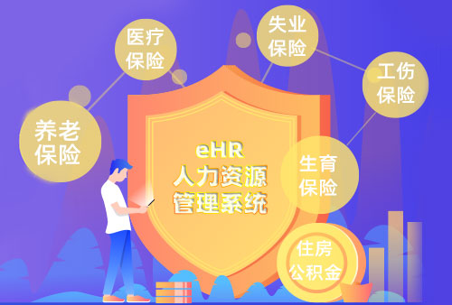 万古科技eHR系统助力企业快速适应新社保政策