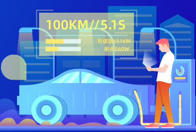 万古科技新能源与电动汽车行业eHR系统解决方案